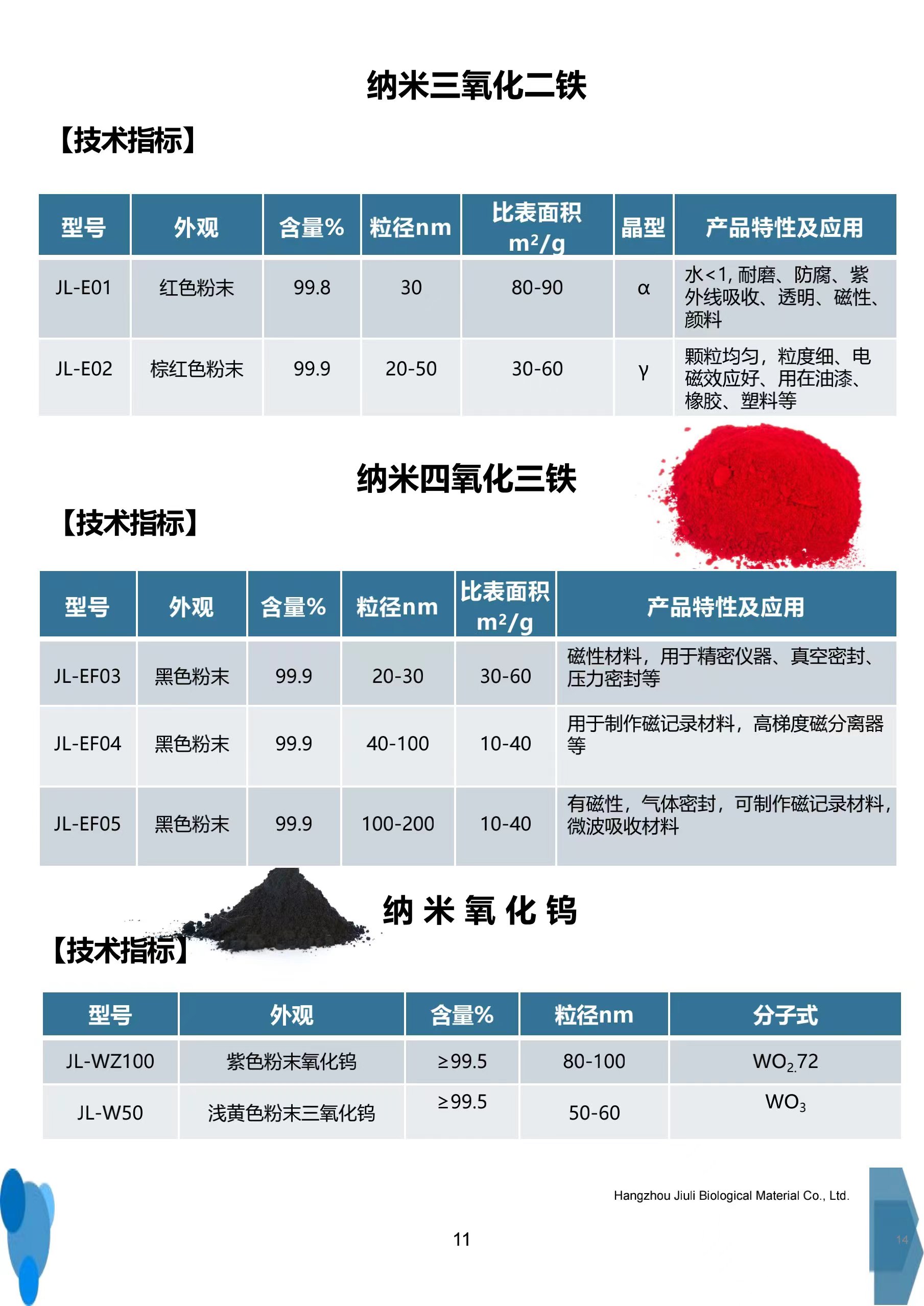 三氧化亚铁图片